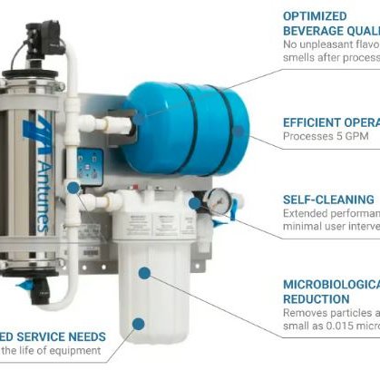 Antunes Ultrafiltration System VZN-511V